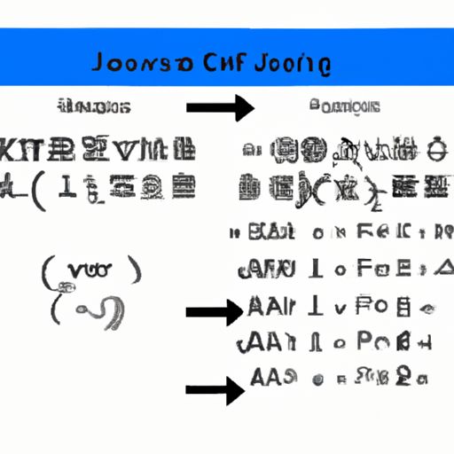  内容素材：